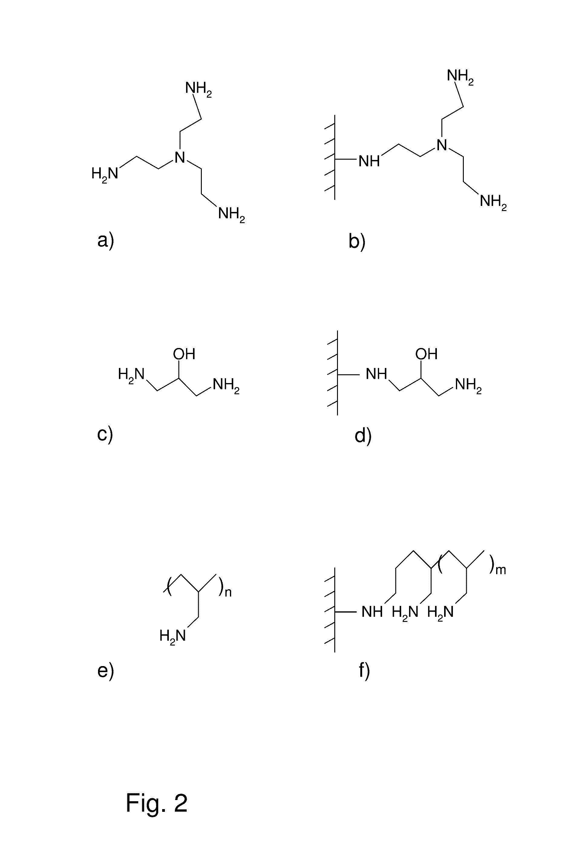 Separation matrices for purification of biological particles