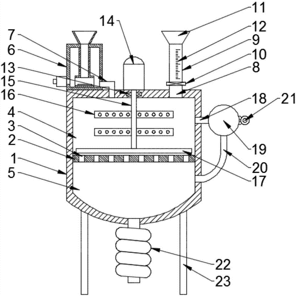 Feed additive dosing device