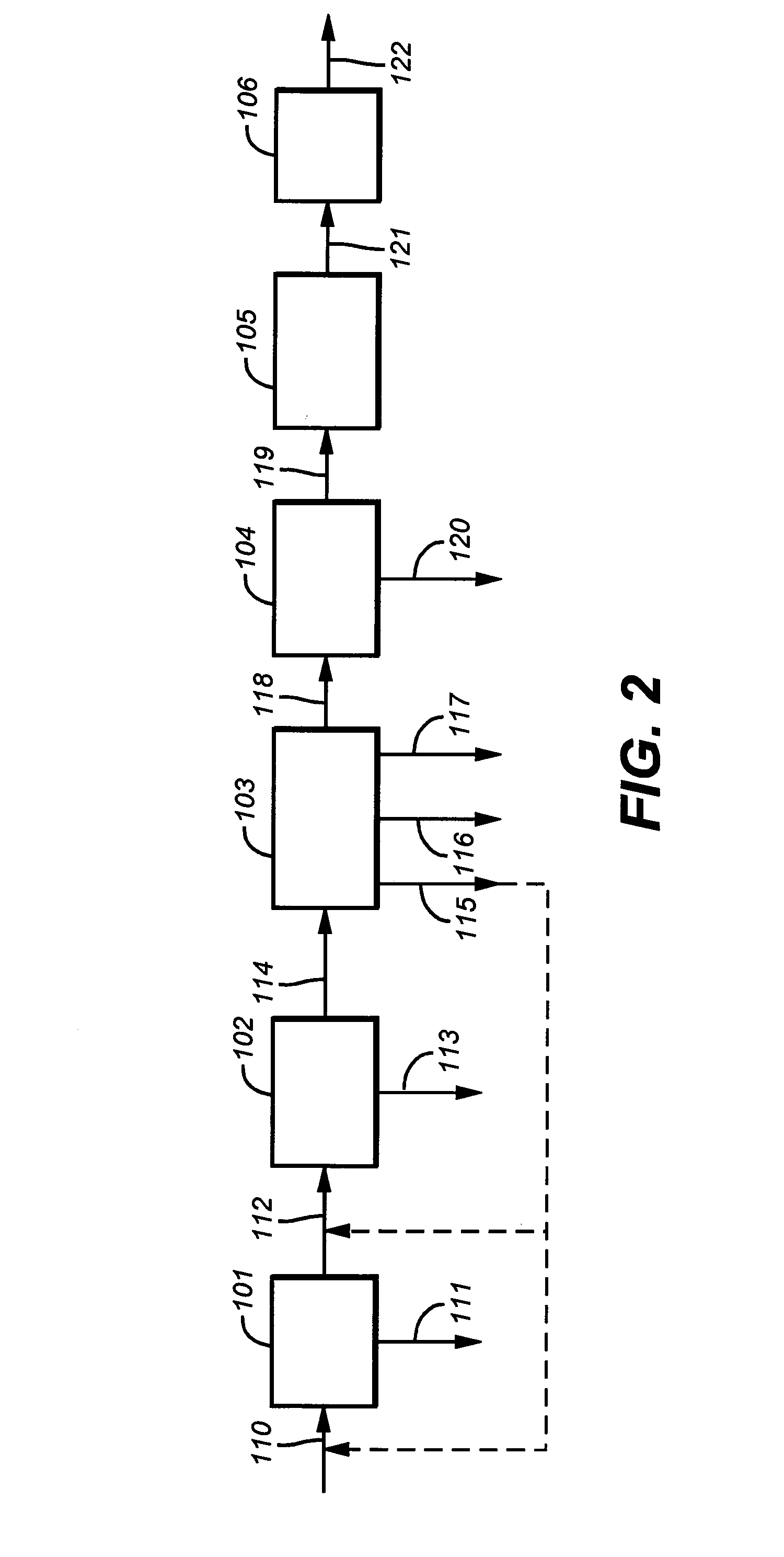 Process and apparatus for the separation of a gaseous mixture