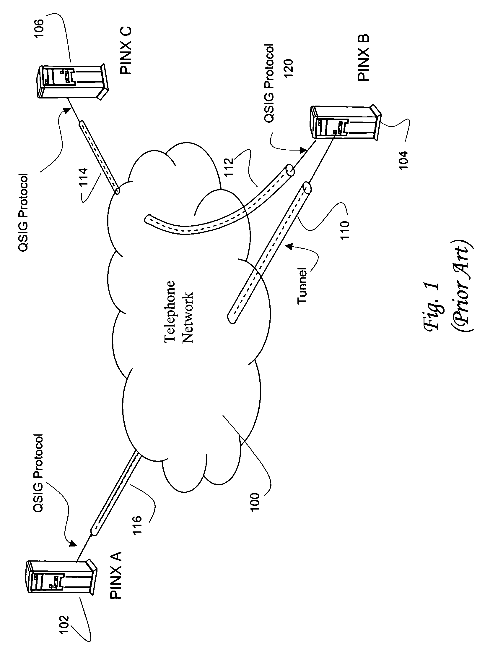 Systems and methods for interworking QSIG and H.323 signaling in a SIP-based network