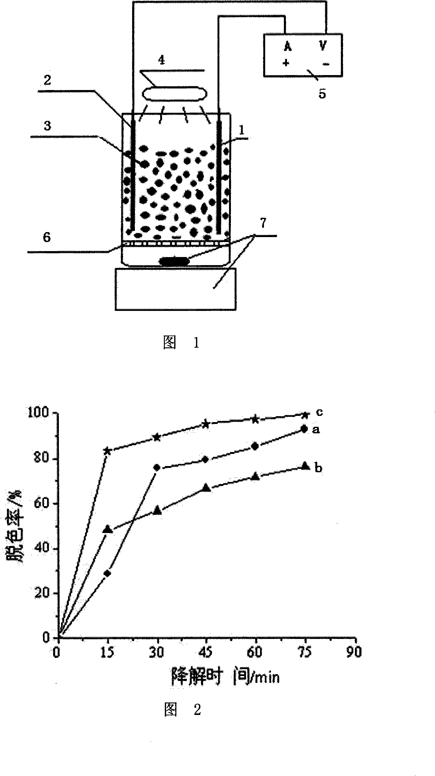 Granule electrode possessing photoelectric catalytic function and its uses
