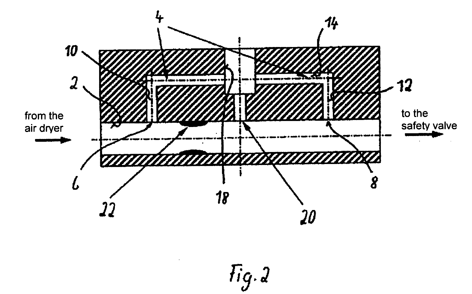 Compressed air supply device for motor vehicles
