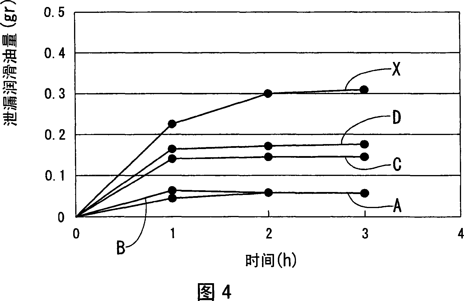 Seal structure of rolling bearing