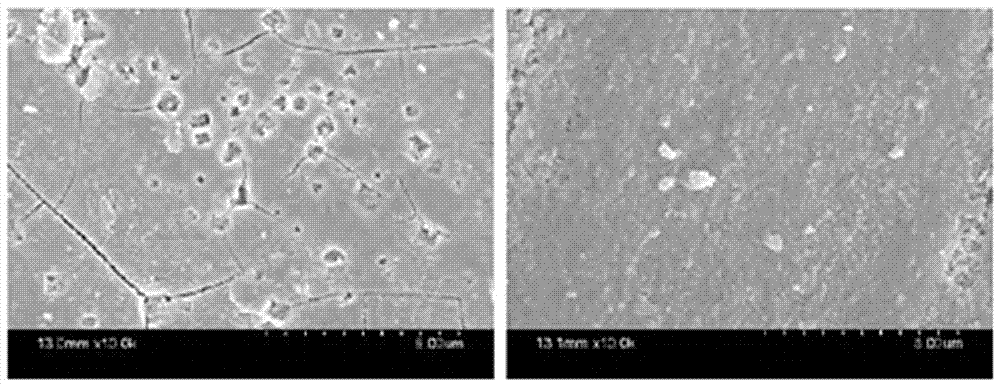 Chromate-free passivation liquid for zinc alloy