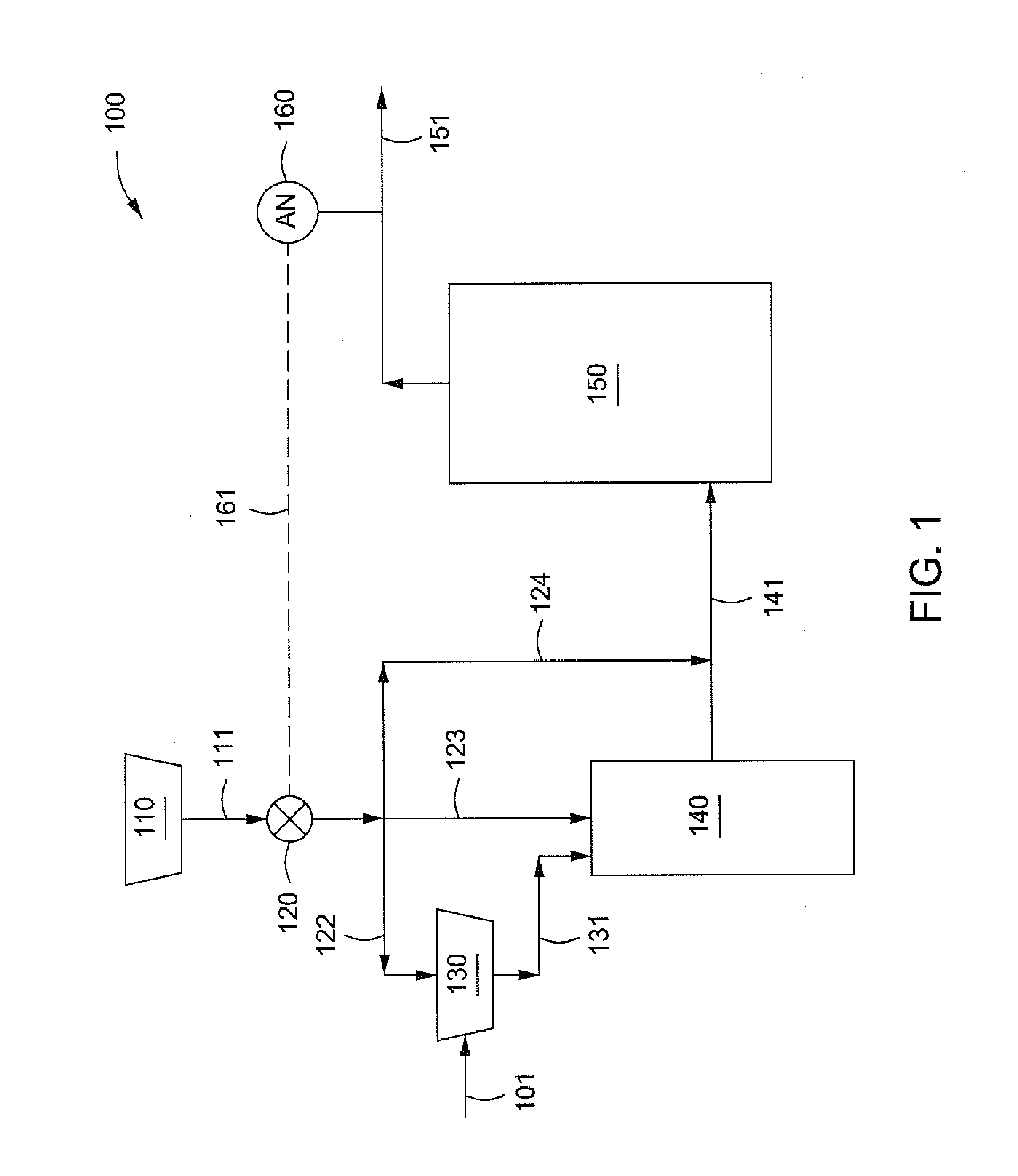 Systems and methods for maintaining sulfur concentration in a syngas to reduce metal dusting in downstream components