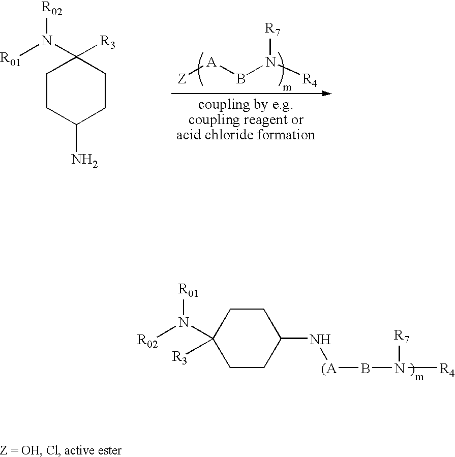 Cyclohexyl-1,4-diamine compounds