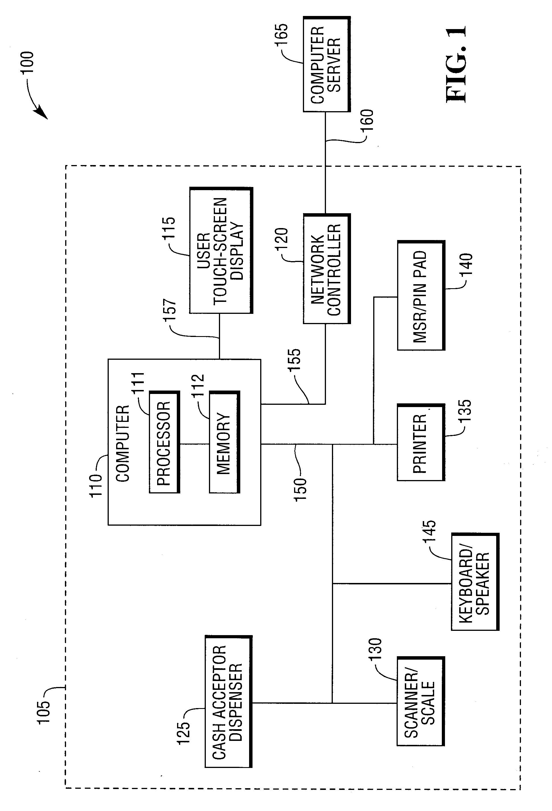 Navigation accessibilitly apparatus, method and system