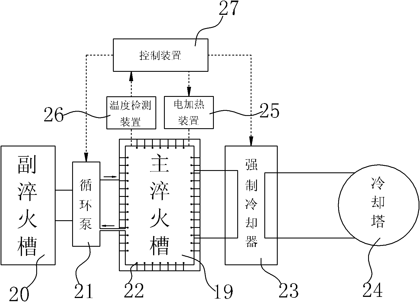 Integrated immersion quenching device of steel bottle quenching-and-tempering line