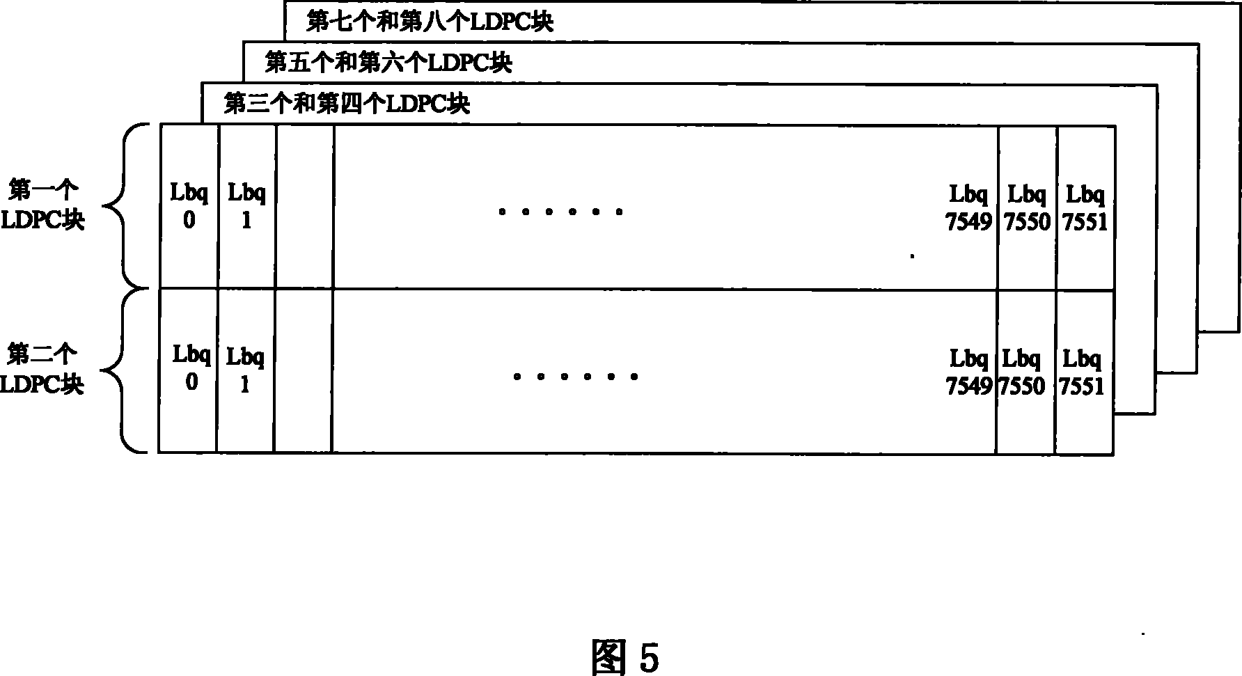 Hardware architecture for decoding FEC of DMB-T demodulation chip and decoding method