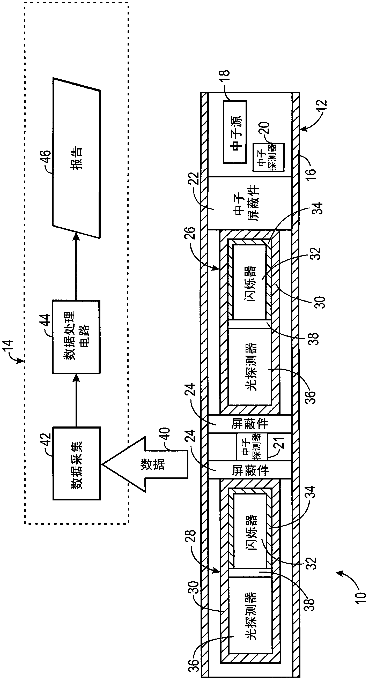 Absolute elemental concentrations from nuclear spectroscopy