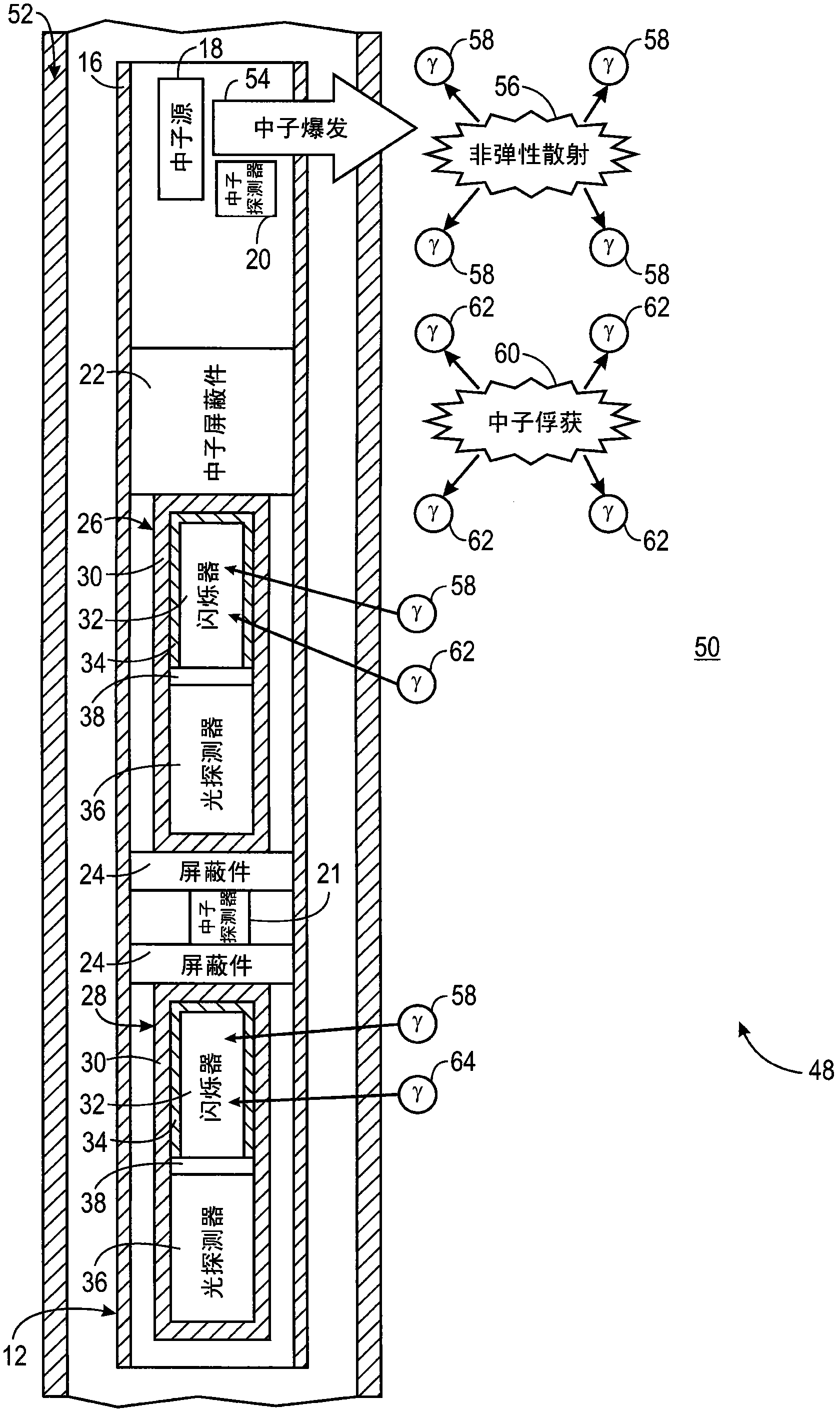 Absolute elemental concentrations from nuclear spectroscopy