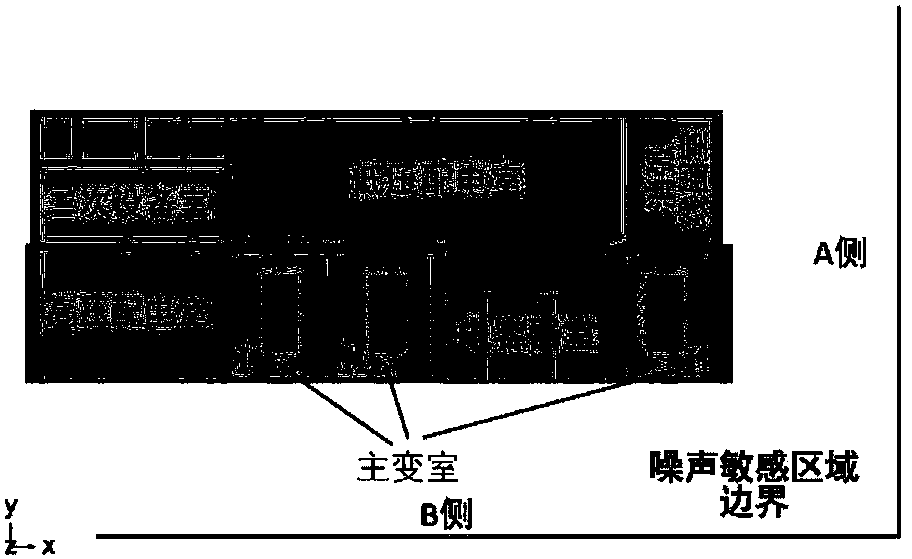 Improvement method for low noise structure and sound absorbing structure of indoor substation