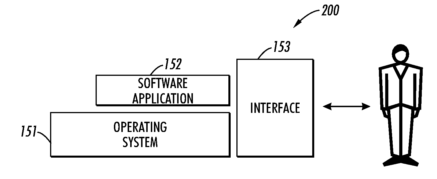 Method and system for creating visual representation of wysiwyg finishing instructions for specialty photo media