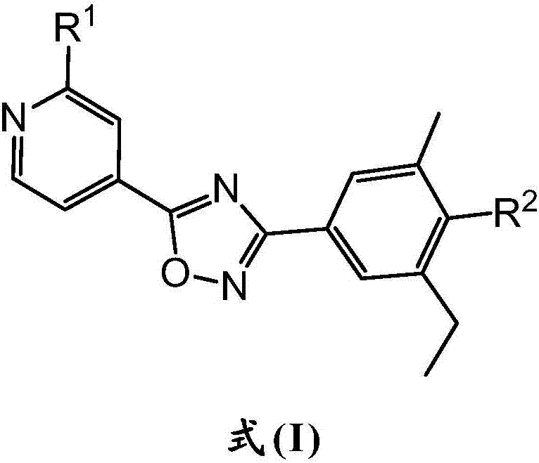 Pyridin-4-yl derivatives