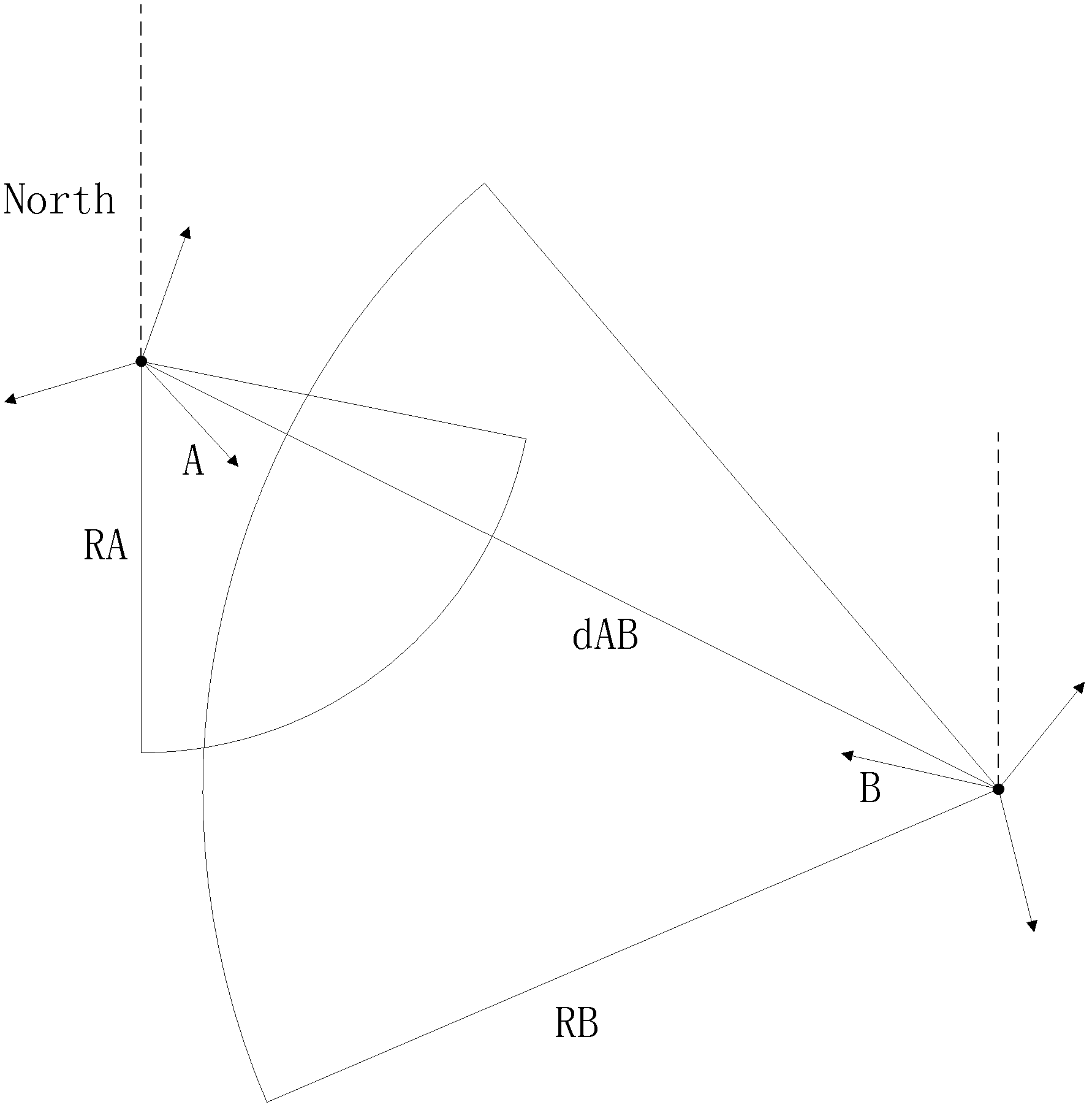 Over-area covering automatic detection method in wireless honeycomb network