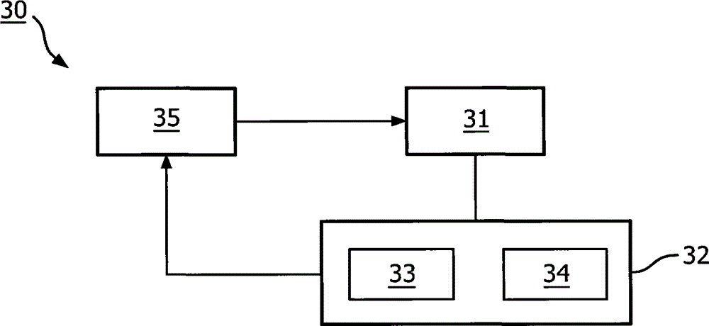 A method and apparatus for increasing the solubility of fat-soluble nutrient in water