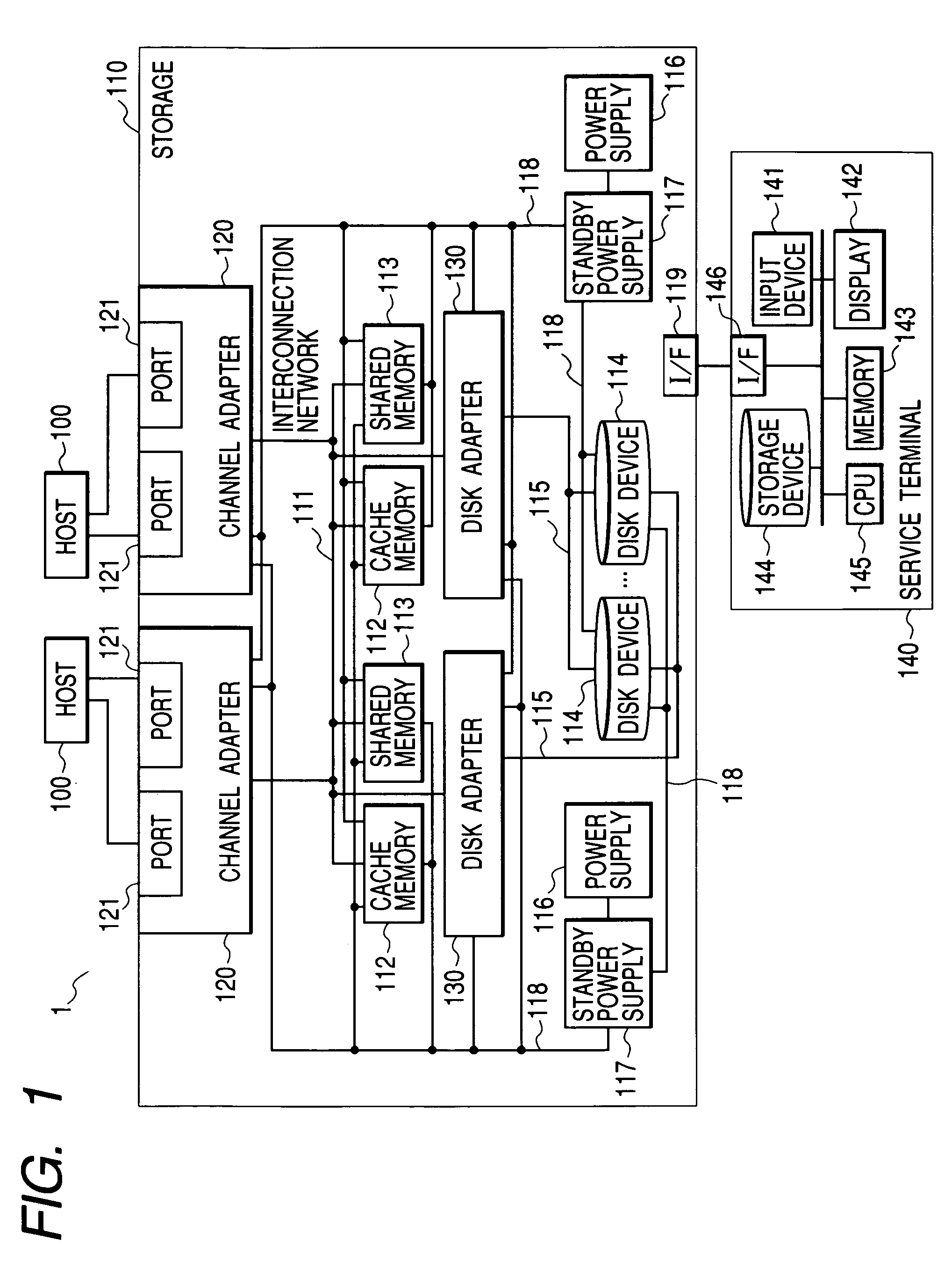 Storage system, and control method, job scheduling processing method, and failure handling method therefor, and program for each method