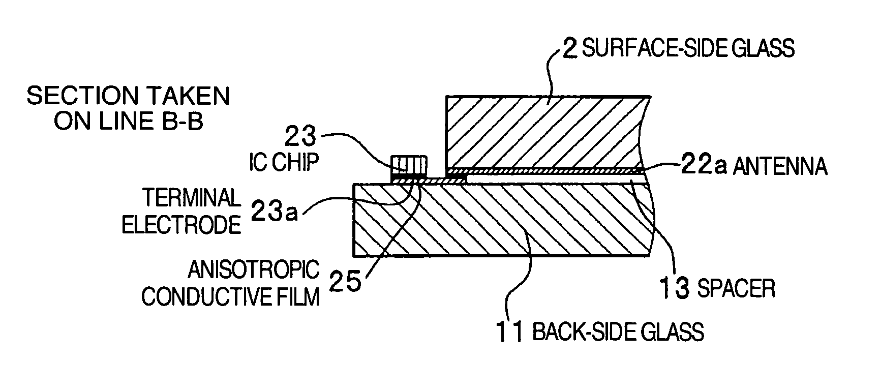 Liquid crystal display mounted with IC tag and method for manufacturing the same