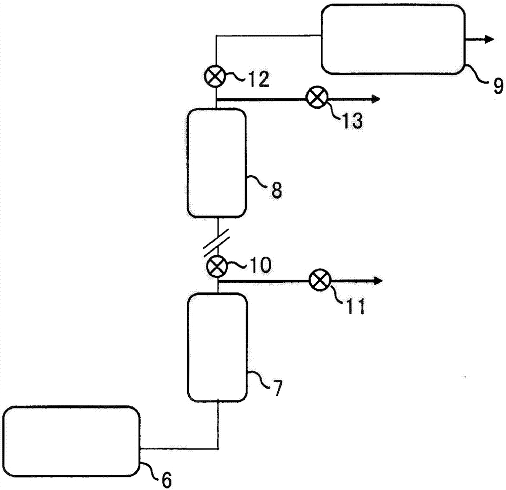 Method for producing deuterium-depleted water, method for separating heavy water and light water, and method for producing deuterium-enriched water