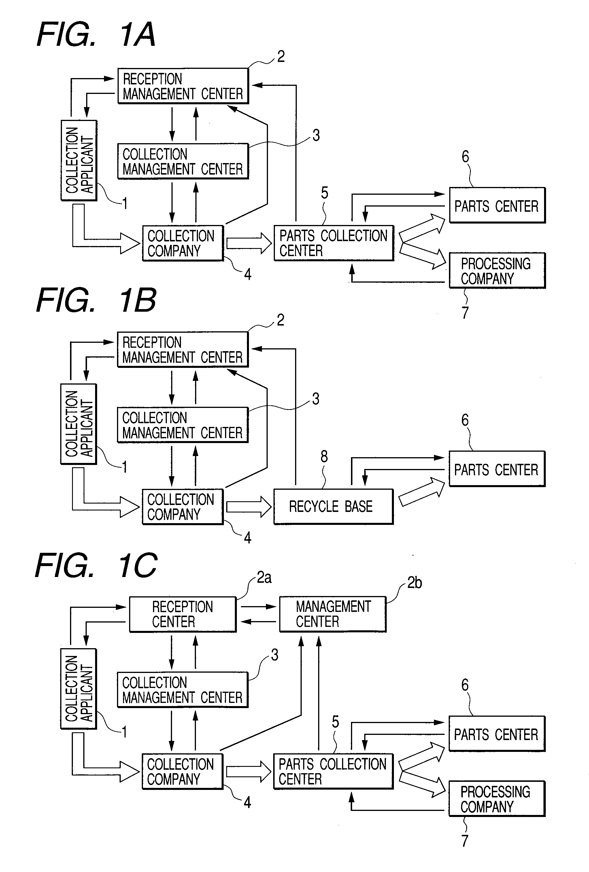 Method for Recycle Management of Product