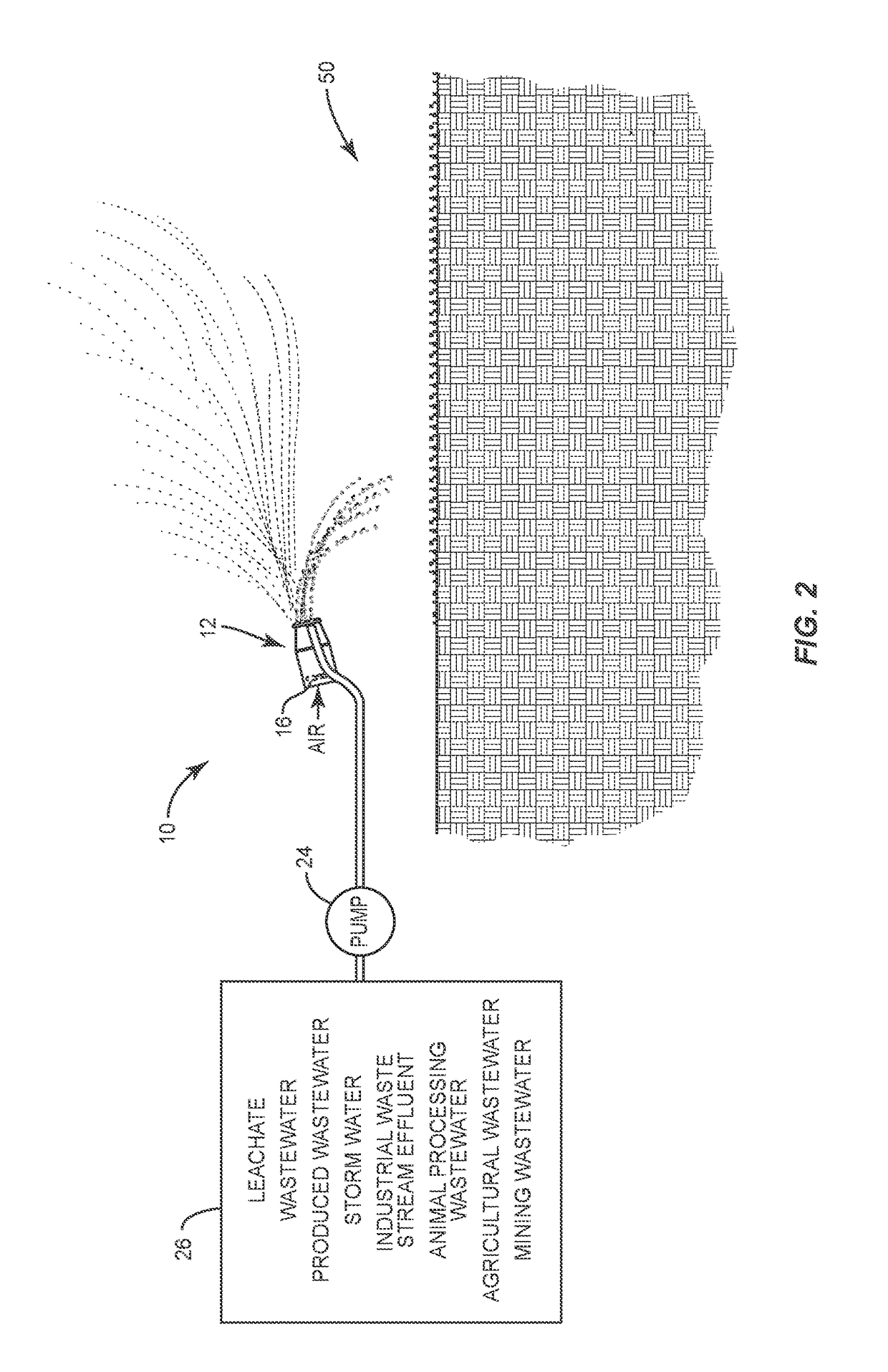 Method for on-site aerial dissemination and atmospheric disposal or “aerosolization” of the water component of all leachates and wastewaters