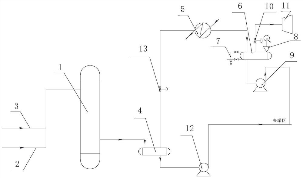 Tail gas emission and recovery system of gasoline sweetening production device