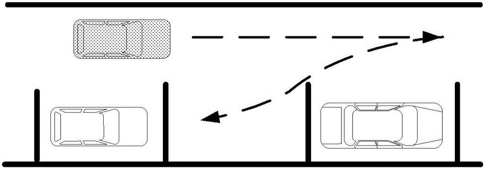 Automatic parking method and device