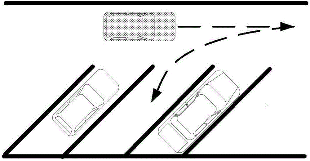 Automatic parking method and device