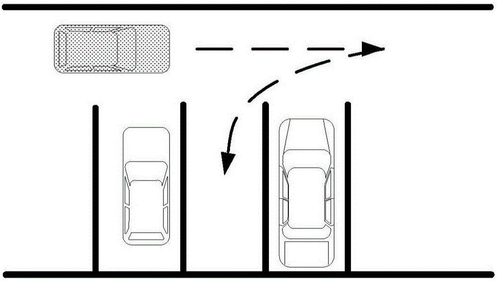 Automatic parking method and device