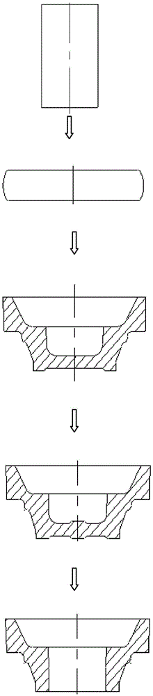 Machining method for inner ring and outer ring of conical roller bearing