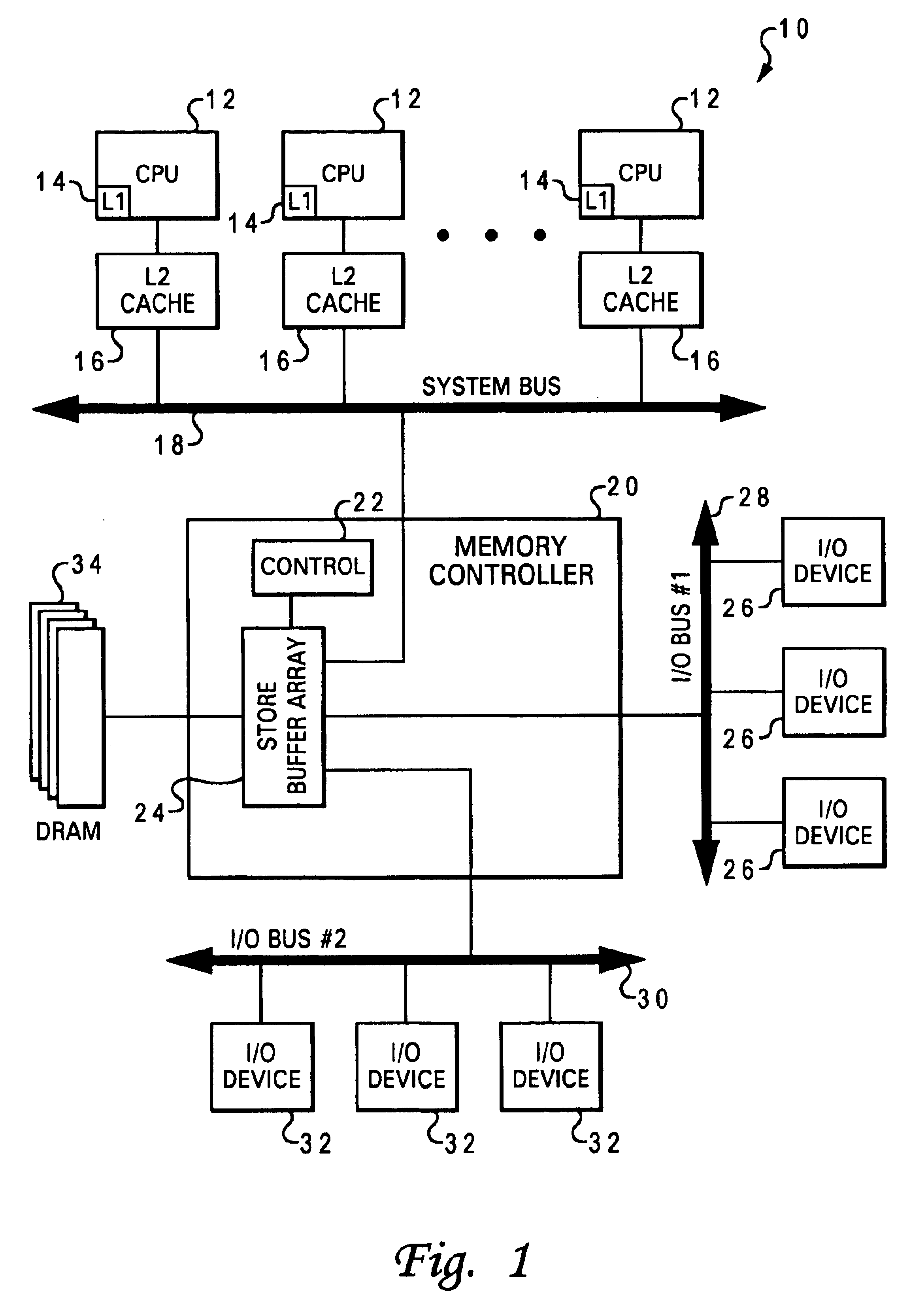 Method and apparatus for managing memory operations in a data processing system using a store buffer