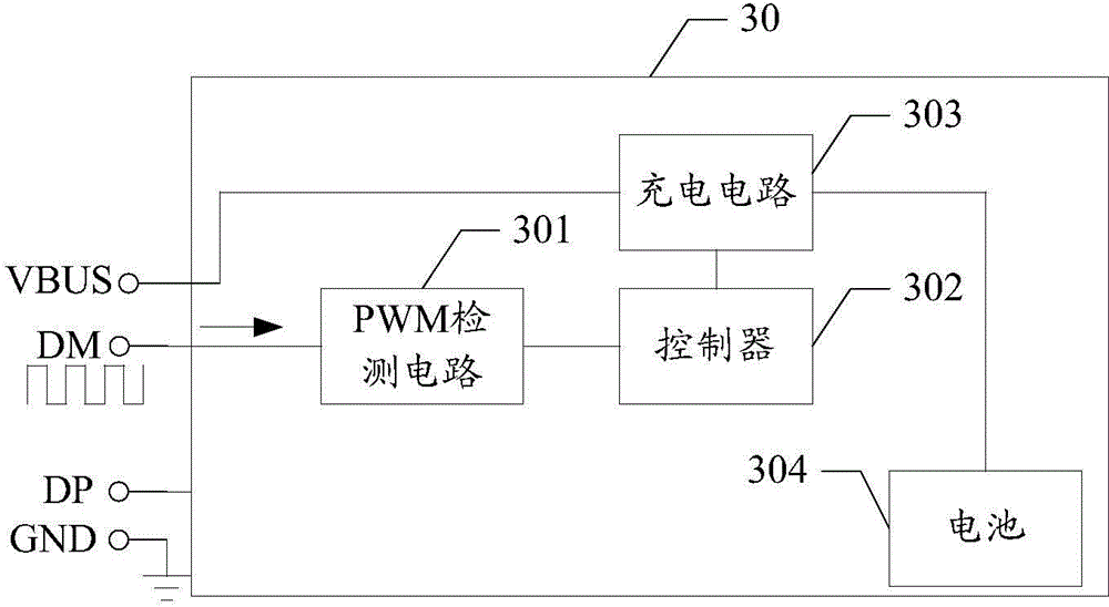 Equipment to be charged, charging method and device of equipment to be charged, electronic equipment and charging system