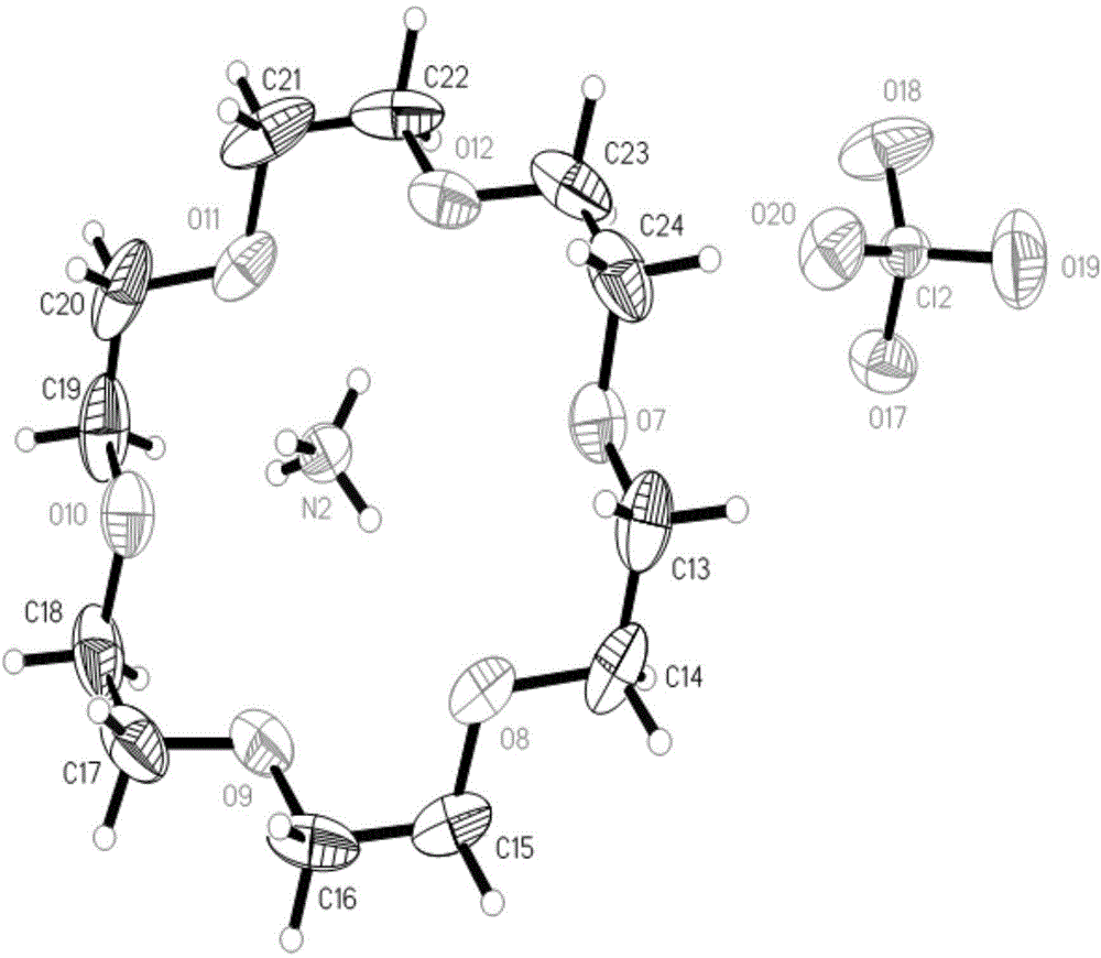 Preparation method of ammonium perchlorate and crown ether eutectic oxidant