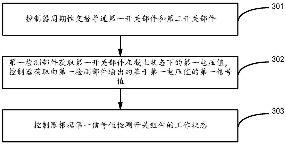 Power supply circuit, circuit fault detection method, circuit board and vehicle air conditioner