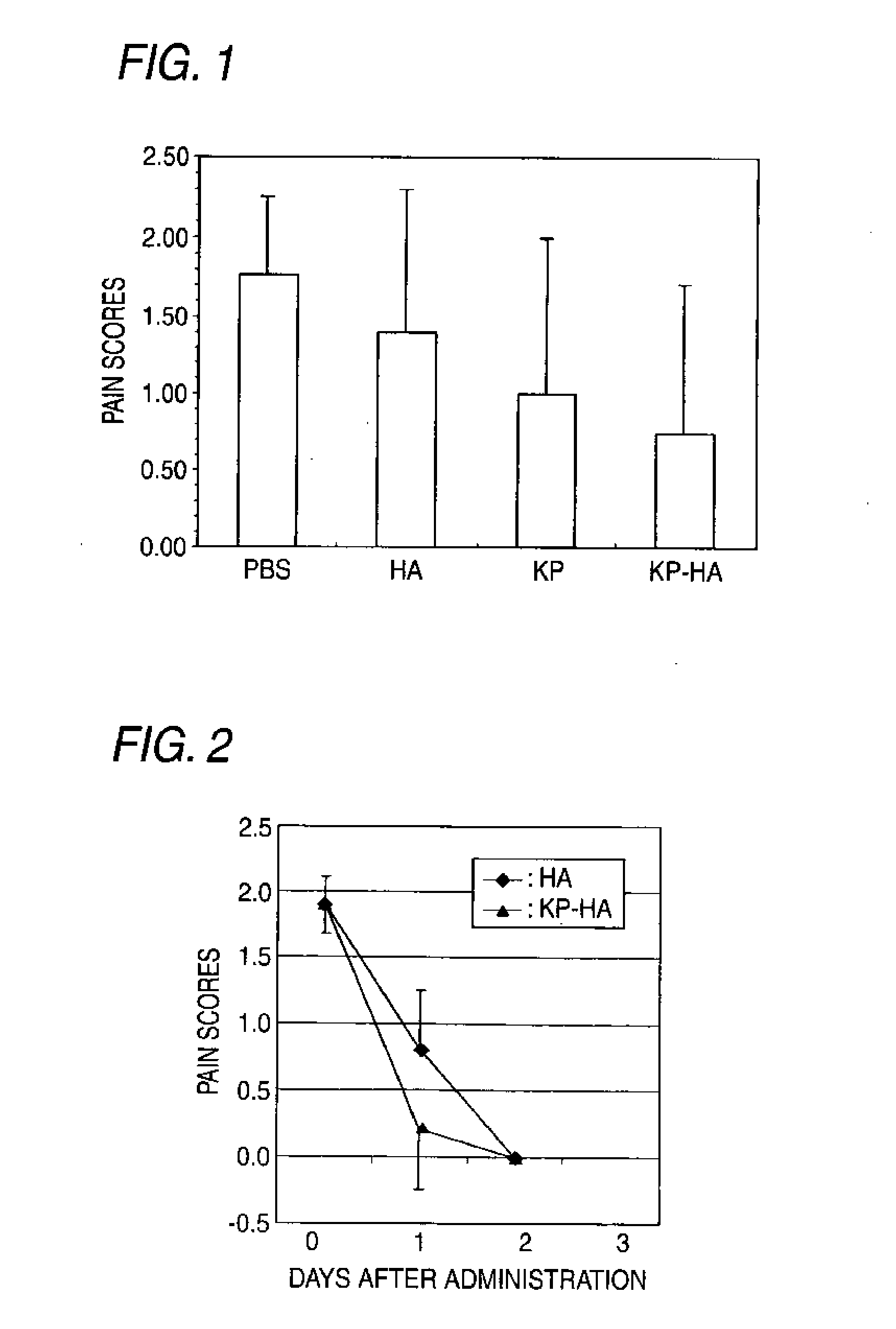 Hyaluronic acid derivative and drug containing the same