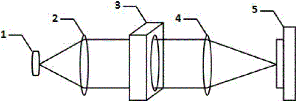 Method for improving spectrum reconstruction precision and resolution of liquid crystal tunable filter