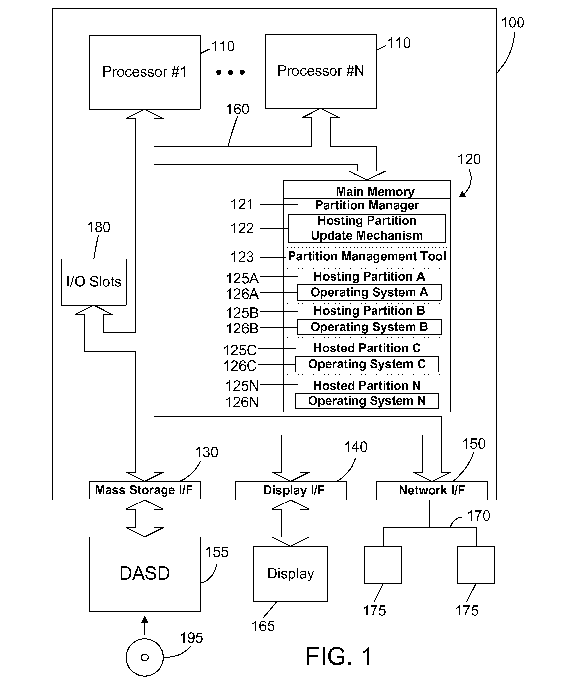 Updating I/O capability of a logically-partitioned computer system