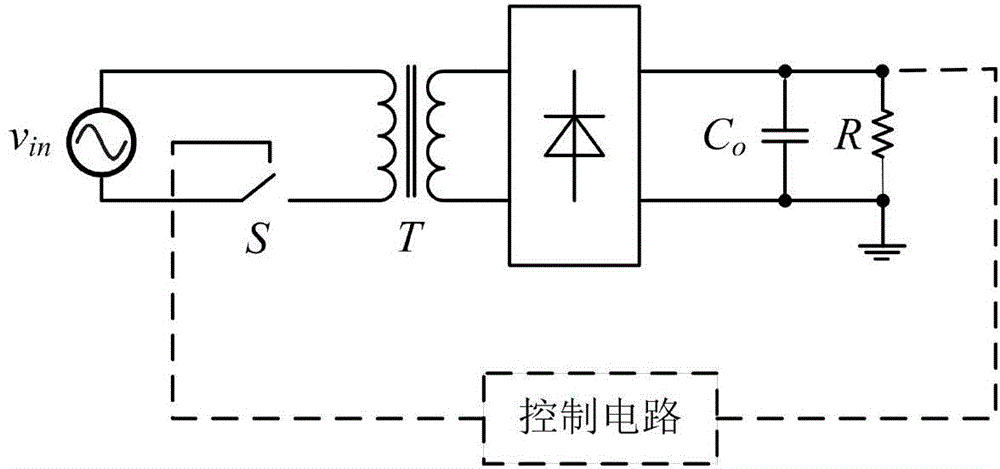 Flyback power factor correction (PFC) converter with bridge-free structure