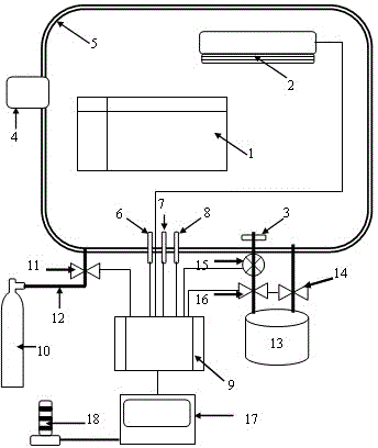 Selective laser melting (SLM) atmosphere protection system