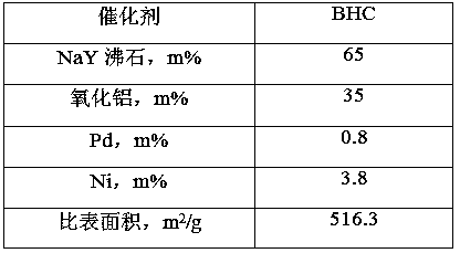 Reduced bimetallic diesel oil hydrogenation conversion catalyst