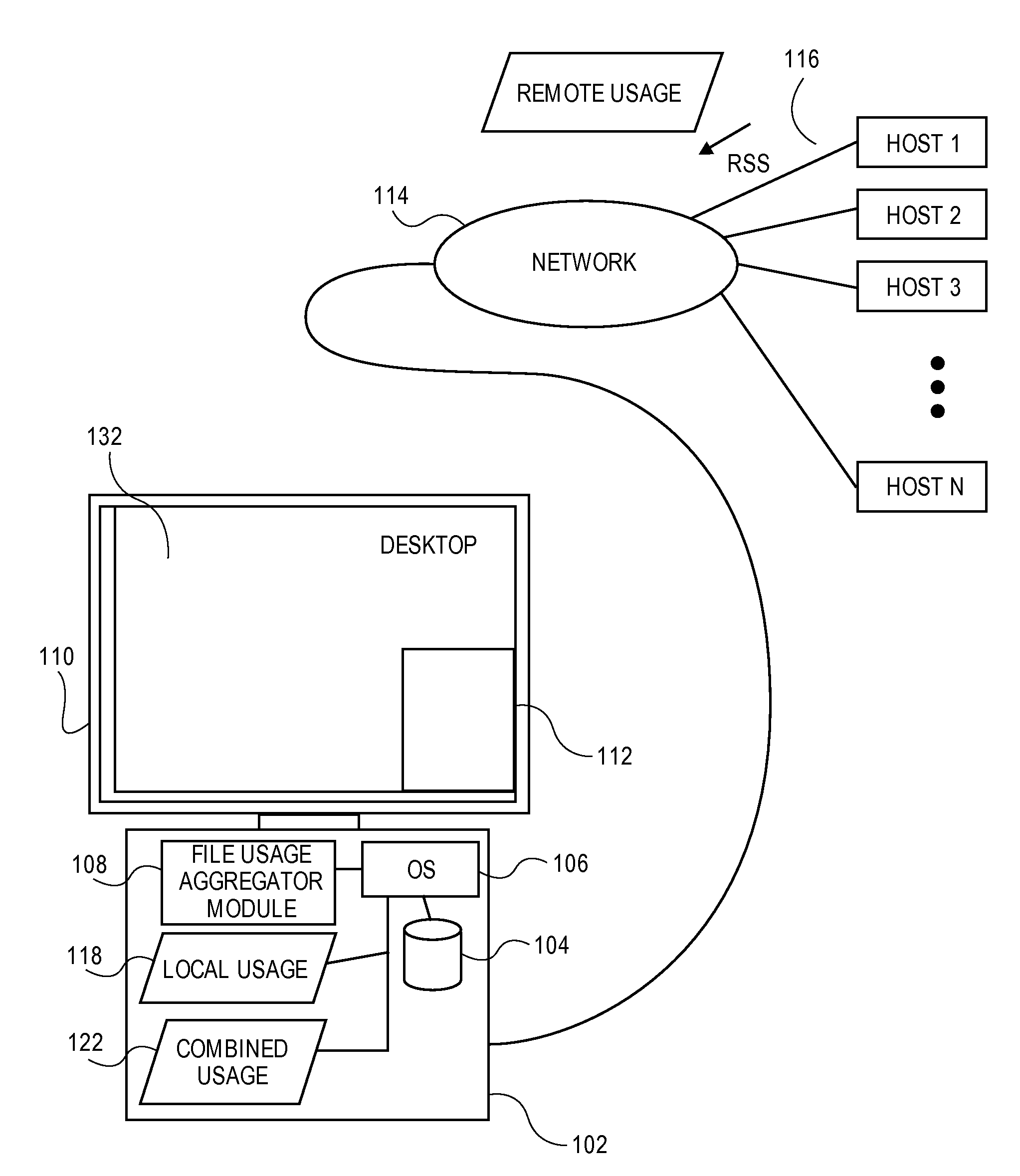 Systems and methods for generating file usage information