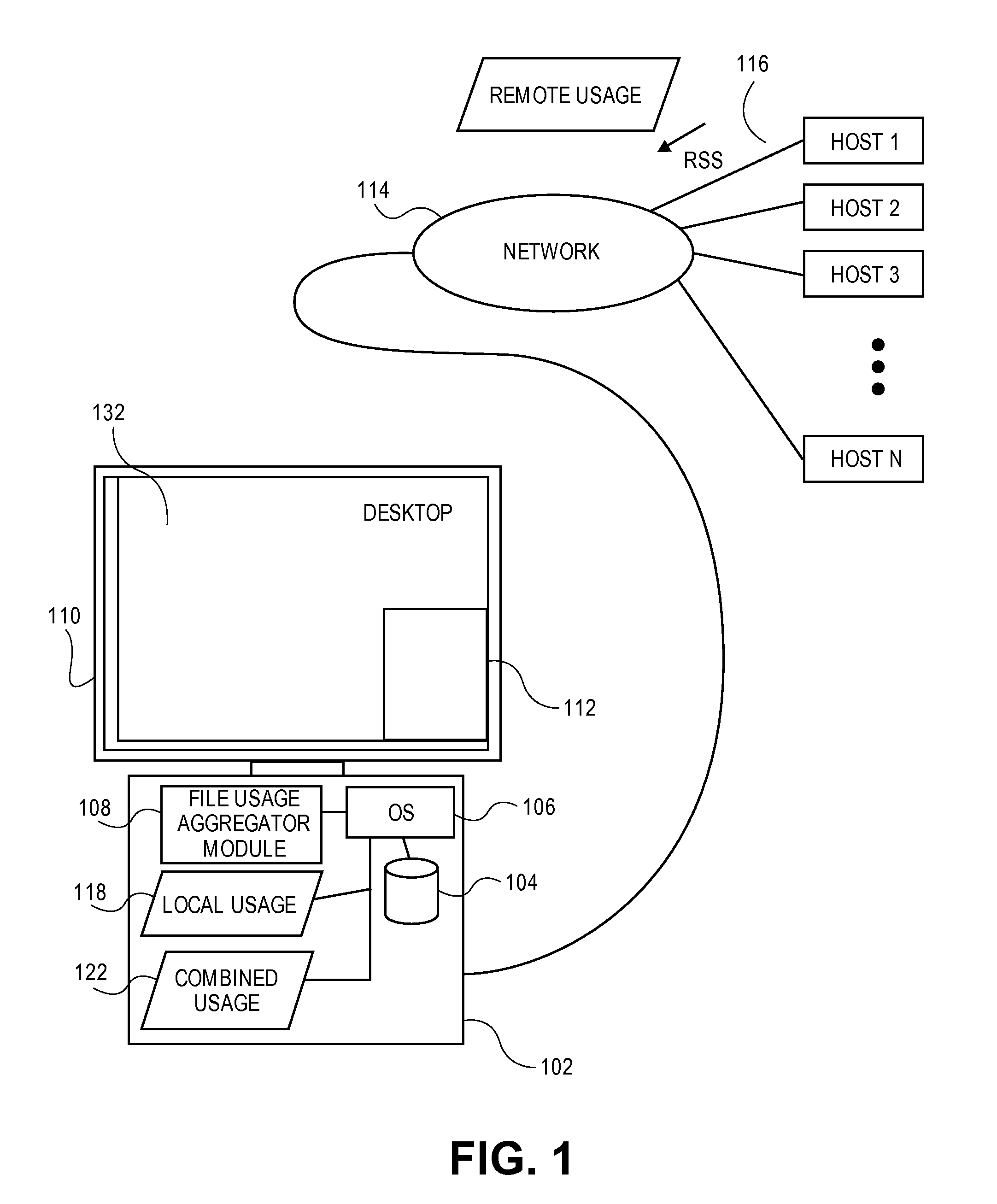 Systems and methods for generating file usage information