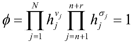 A Homomorphic Signature Method Against Intra-Generation/Inter-Generation Attacks