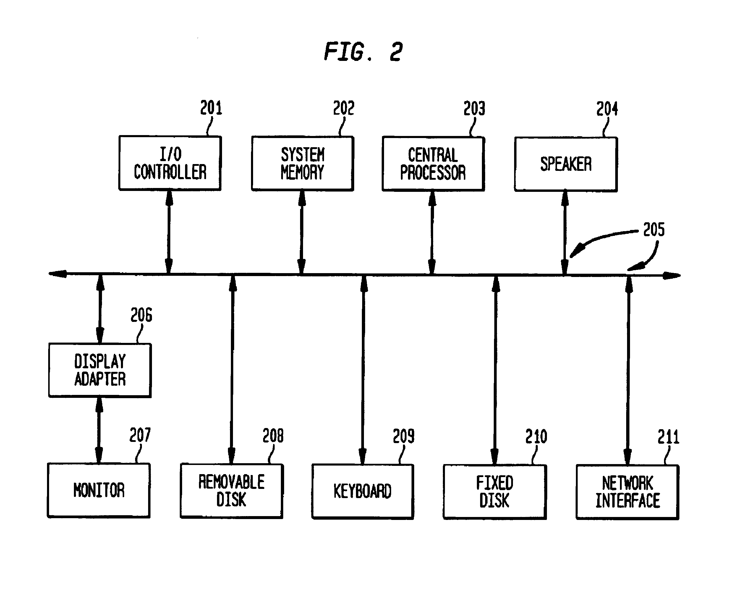 System, method, and computer software for genotyping analysis and identification of allelic imbalance