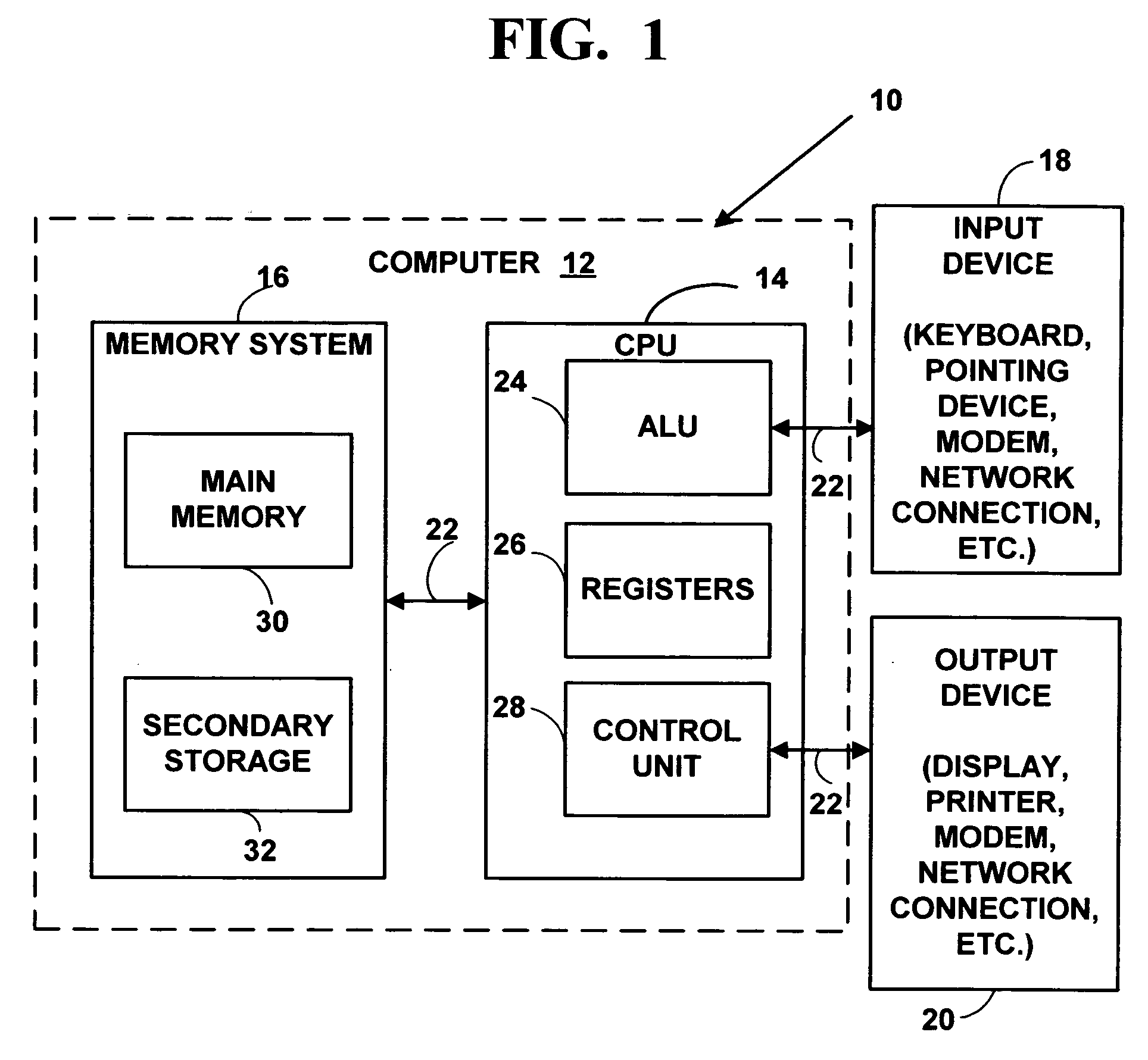 Method and system for remote automation of object oriented applications