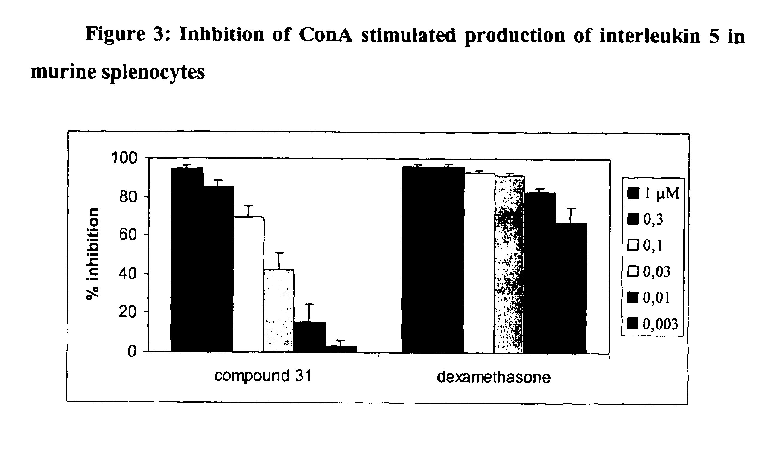 Compounds, compositions and methods for treatment of inflammatory diseases and conditions
