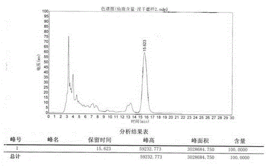 Traditional Chinese medicine (TCM) composition used for preventing and curing male infertility and uses of TCM composition