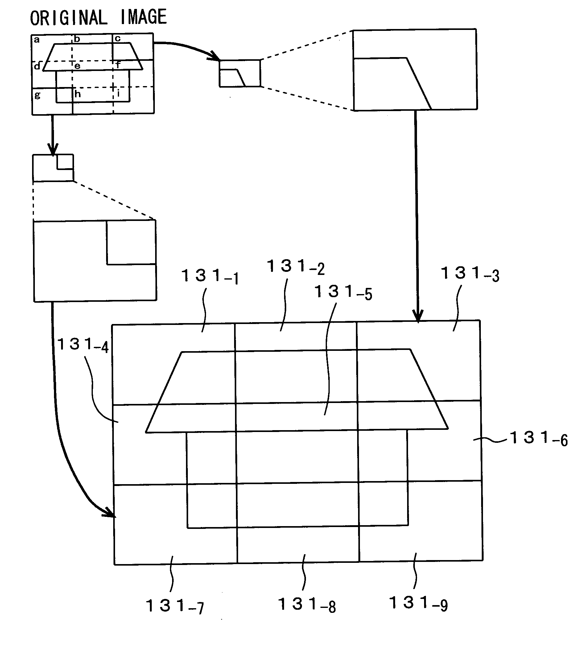 Space-Dividing Apparatus