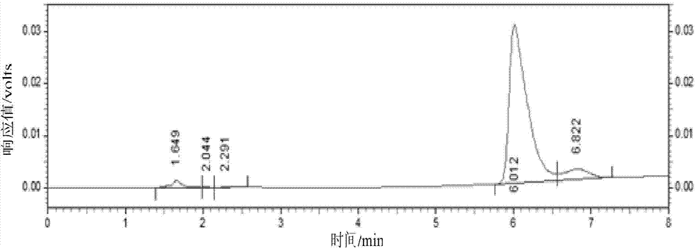 Subcritical catalytic hydrolysis MC nylon method for preparing caprolactam