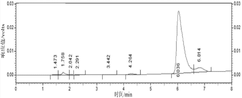 Subcritical catalytic hydrolysis MC nylon method for preparing caprolactam